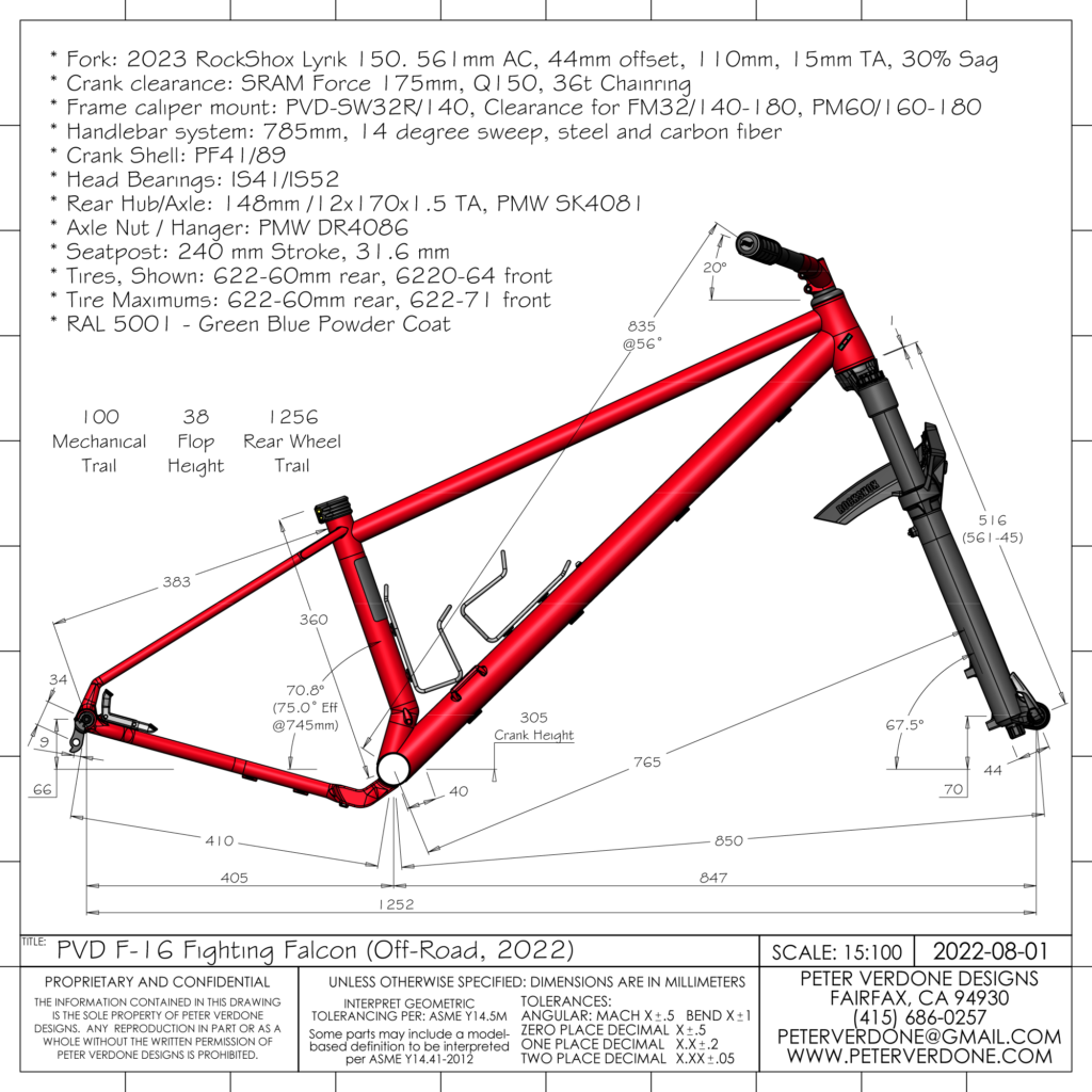 Bicycle Geometry for the Designer and Rider – 2026 Philly Bike Expo