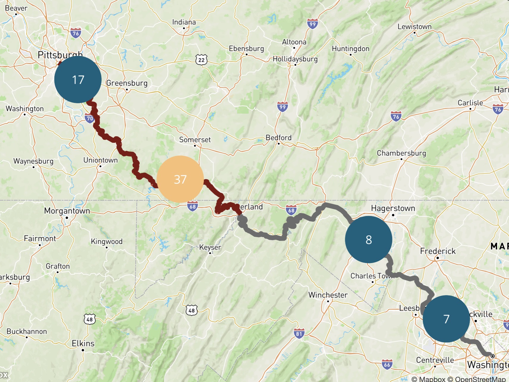 Alleghany Passage